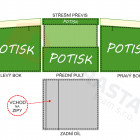 potisk čelní strany a boků 2x2