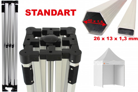 Konstrukce stanu 2x2 standart